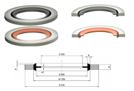 flat rubber gasket seal