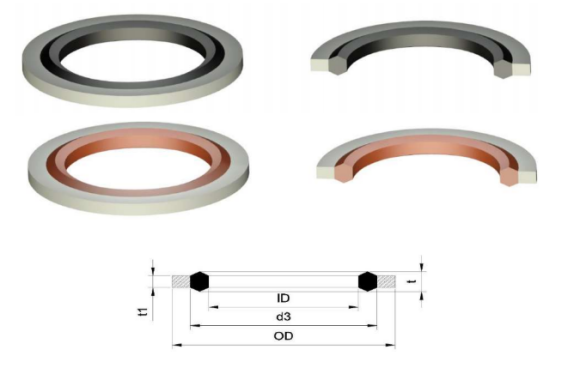 فلتر الزيت محول طوقا تسرب