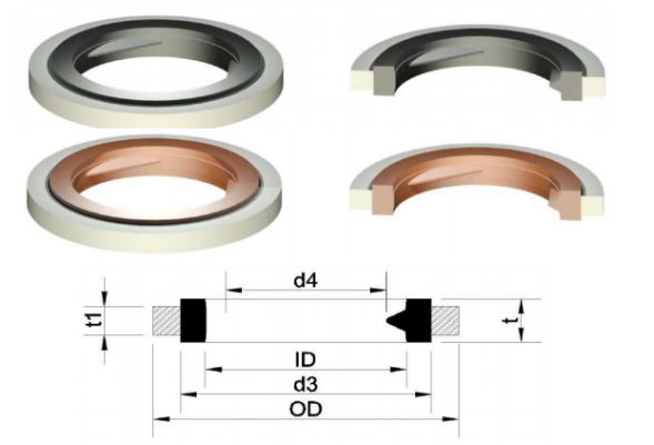 5.3 oil drain plug size