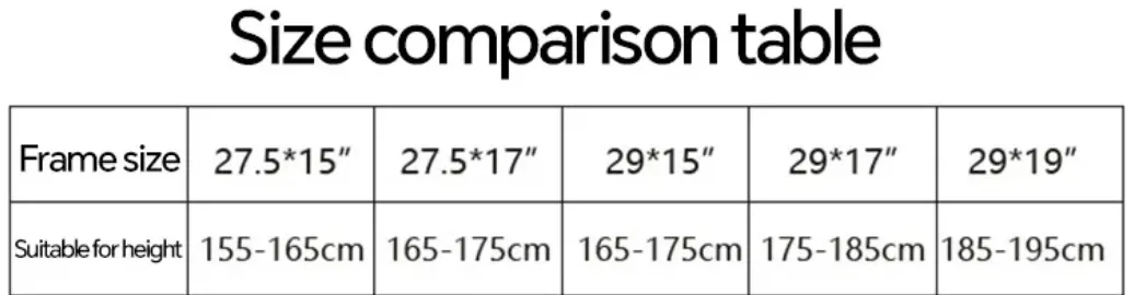 Bicycle Safety Gear: Must-Have Accessories for Every Rider