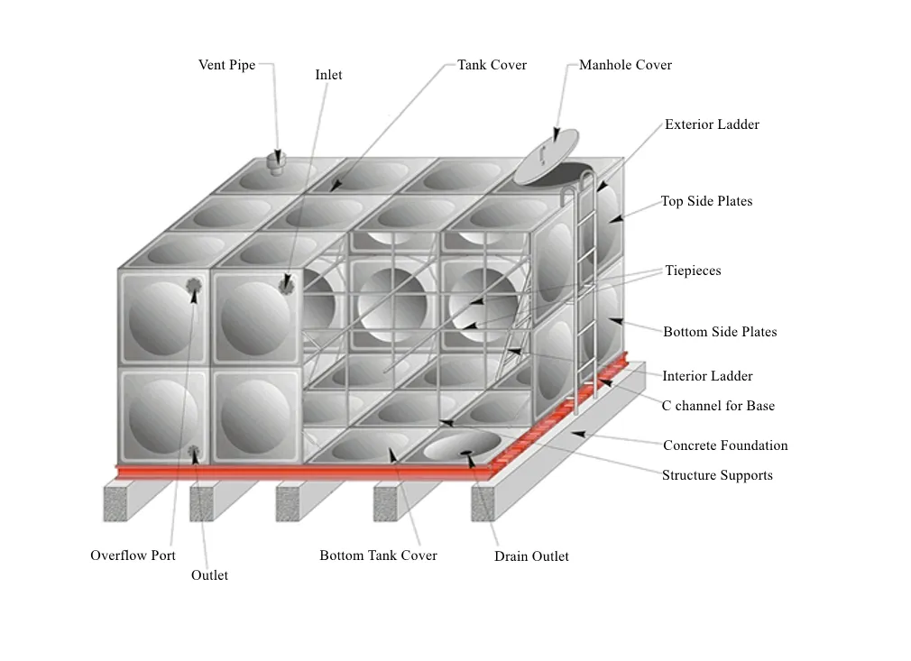 25mm GRP Grating Solutions for Enhanced Durability and Versatile Applications in Various Industries
