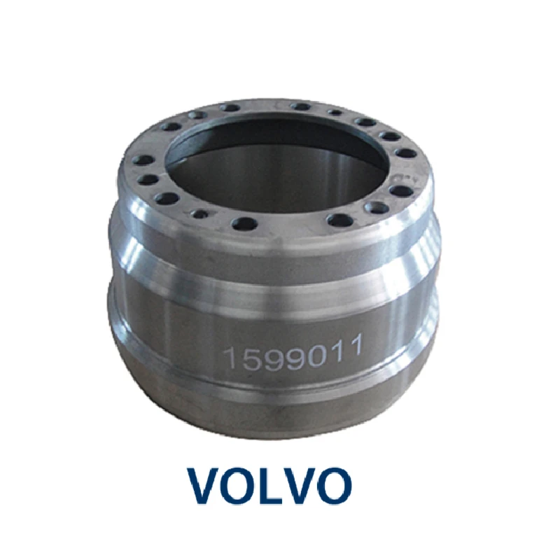 Eco-Friendly Materials in Brake Drum Manufacturing: A Green Revolution