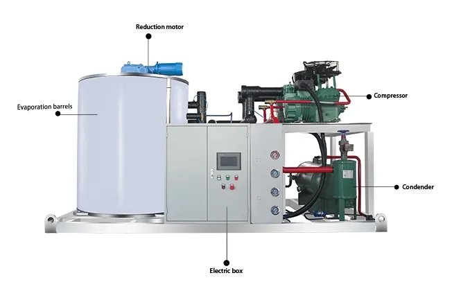 Flake Ice Maker for Sale Hygienic Food-Grade Material Certification