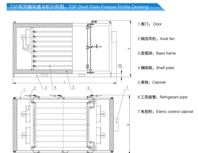 Shelf Freezer Stainless Steel Plate Corrosion Resistance Testing
