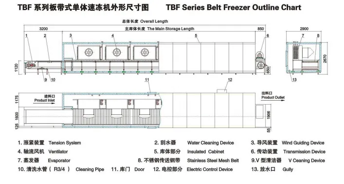 Quick Freezer Stainless Steel Belt Easy-Cleaning Mechanism