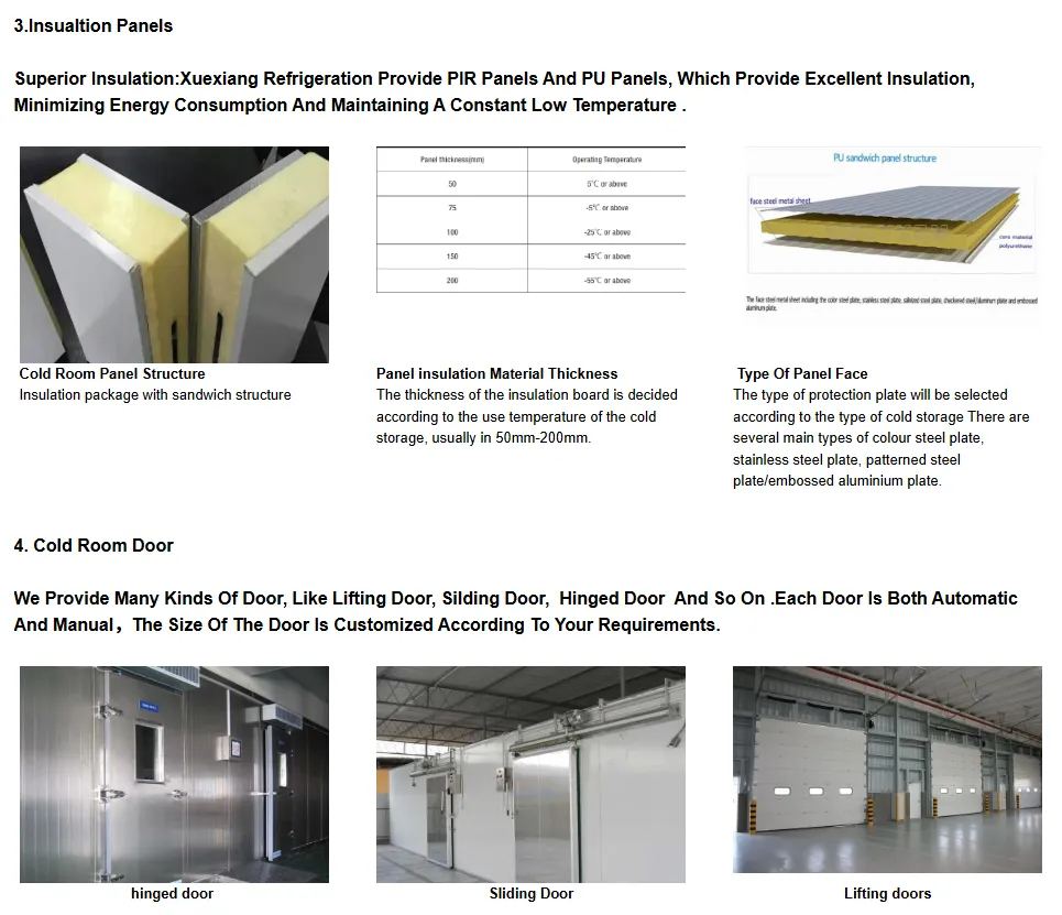 Walk in Cooler Sliding Door Anti-Frost Seal Design