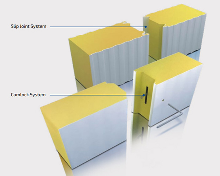 Remote Refrigeration Solutions for Efficient Condensing Unit Systems and Services