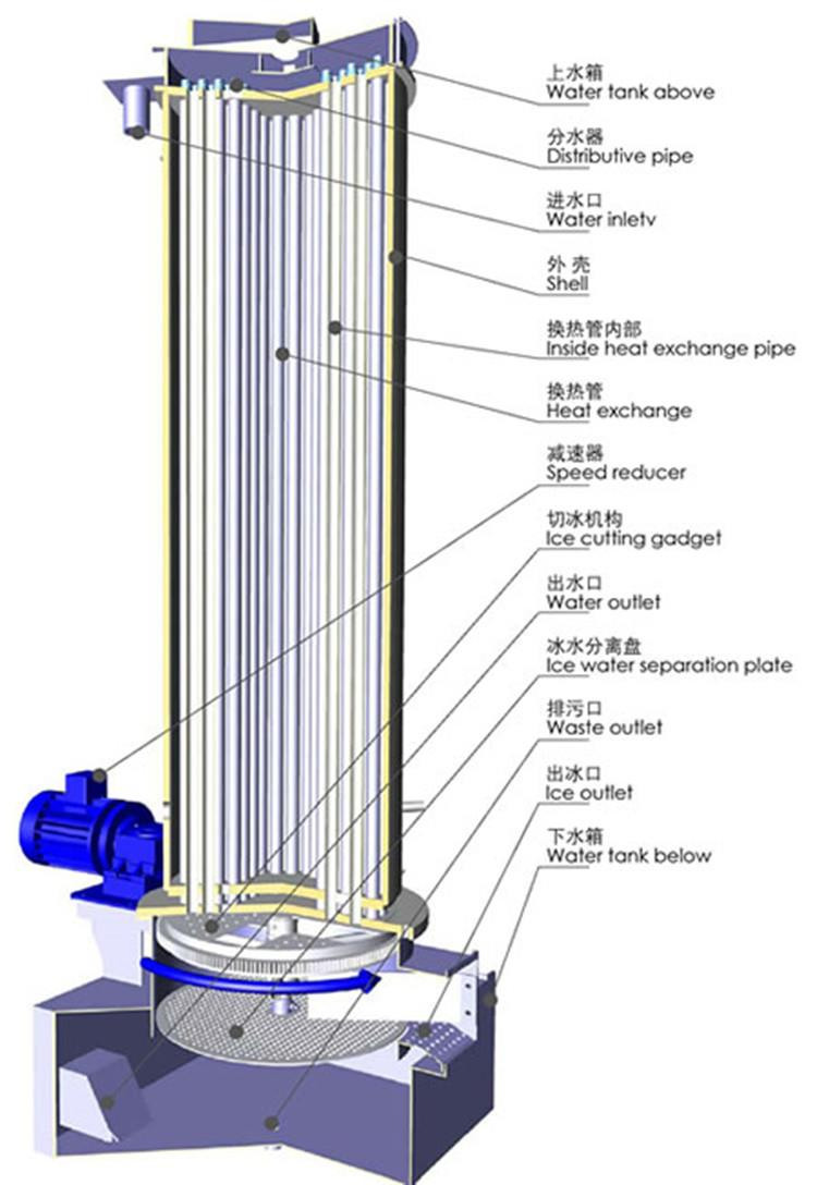Tube Ice Machine for Sale: Efficient Commercial Ice Makers