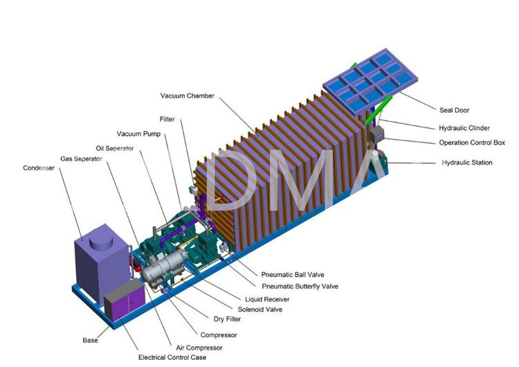 High-Performance Ammonia Blast Freezer Factories - Efficient Freezing Solutions