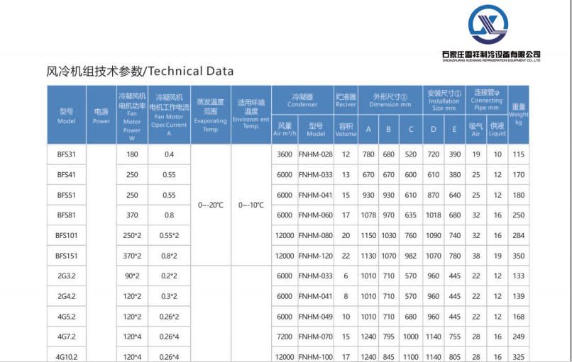 Exploring the Latest Innovations in IQF Tunnel Freezer Manufacturing for Efficient Food Processing Solutions