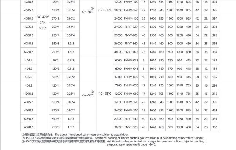 Stainless Steel Chiller for Efficient and Reliable Cooling Solutions in Various Applications