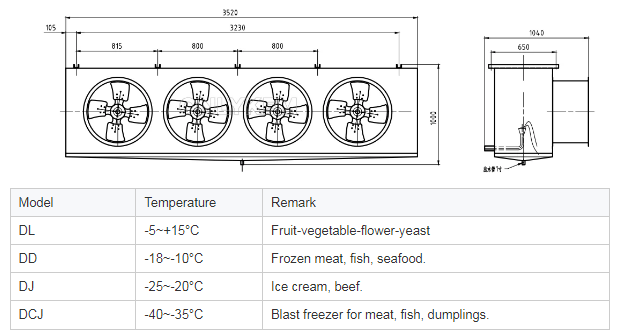 Top Manufacturers of Hermetic Condensing Units for Refrigeration Solutions Top Manufacturers of Hermetic Condensing Units for Refrigeration Solutions
