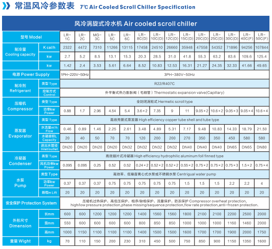 commercial tube ice machine