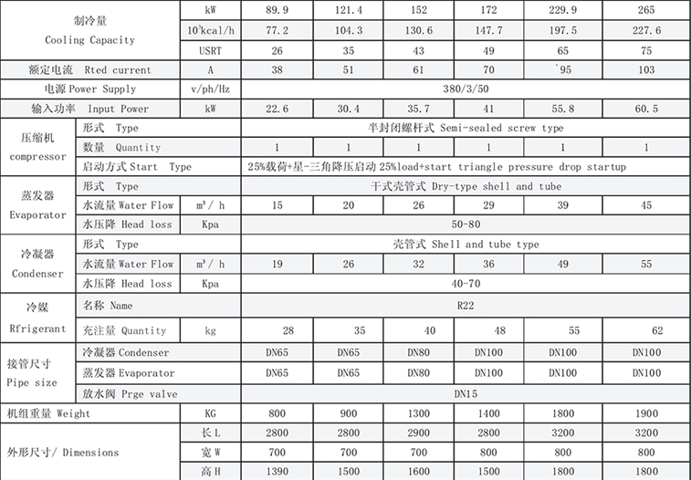 Custom Refrigerated Water Chiller Solutions for Optimal Cooling Efficiency and Performance