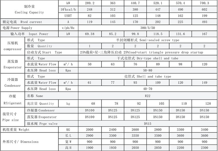 Cold Water Storage Tank Solutions for Your Home and Business Needs