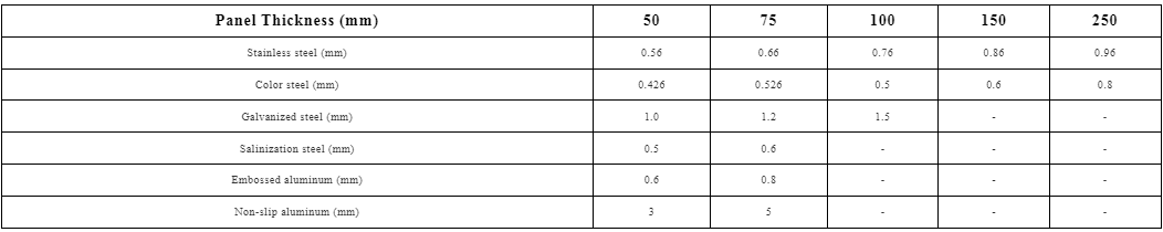 Top Suppliers of Air Cooled Scroll Water Chillers for Efficient Cooling Solutions Top Suppliers of Air Cooled Scroll Water Chillers for Efficient Cooling Solutions