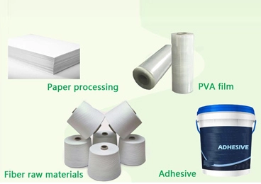 CMC Printing paste