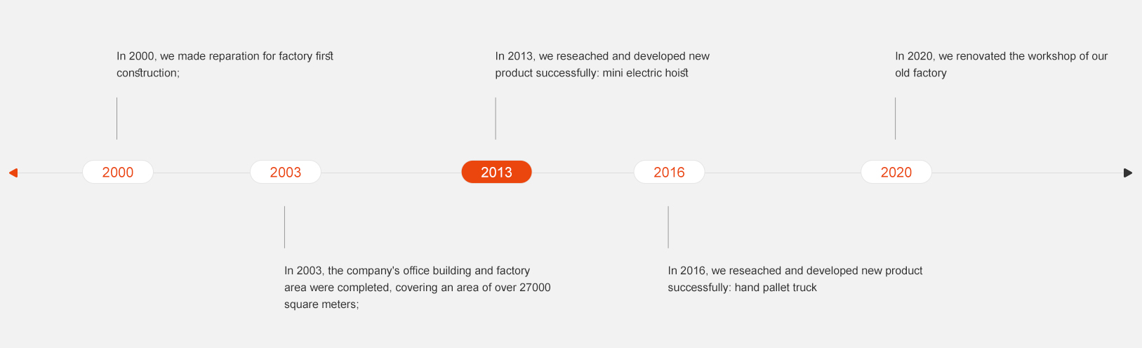 block lever block lever