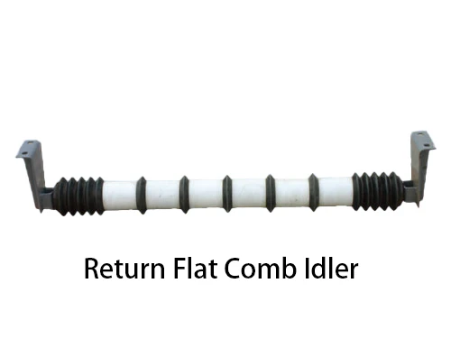 Reliable Return Idler Solutions for Efficient Belt Conveyor Systems