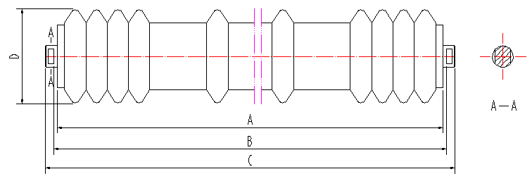 conveyor belt roller types