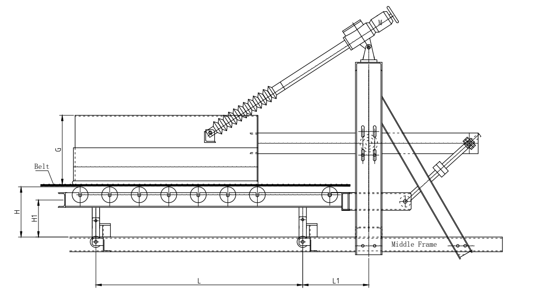Effective Solutions for Maintaining Clean Conveyor Belts in Industrial Applications