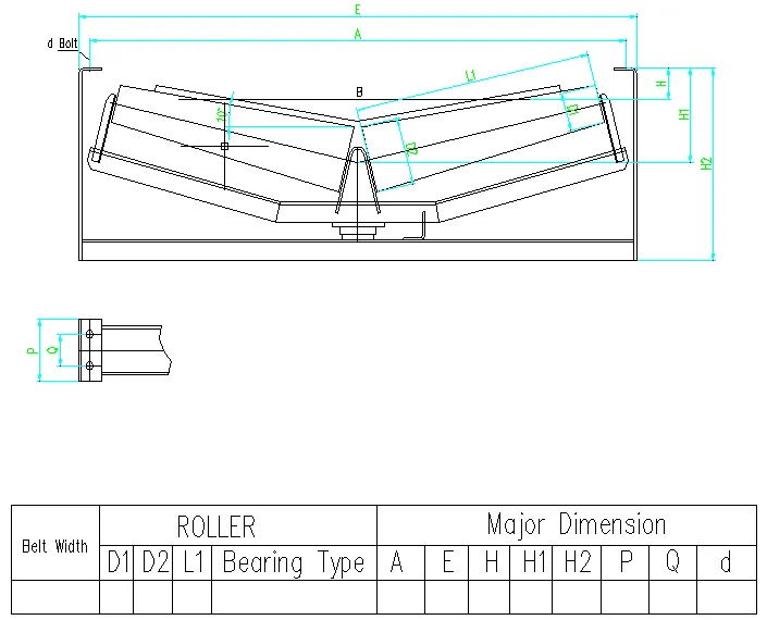 Design and Functionality of Drive Pulleys in Conveyor Belt Systems Design and Functionality of Drive Pulleys in Conveyor Belt Systems