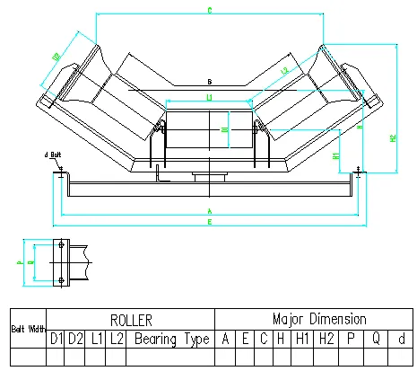Conveyor Belt Drive Pulley Mechanisms and Their Applications in Material Handling Systems