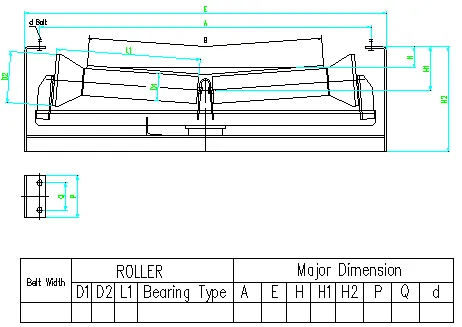 conveyor roller idler