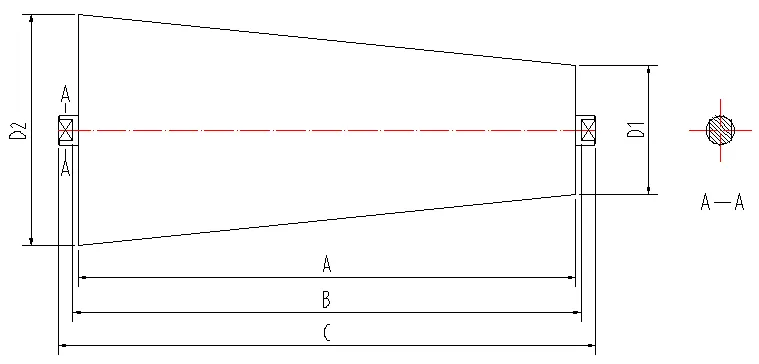 ဘယ်လ့်ကုန်ကျစျေးနှုန်းများနှင့်၎င်းတို့၏လုပ်ဆောင်ချက်များ