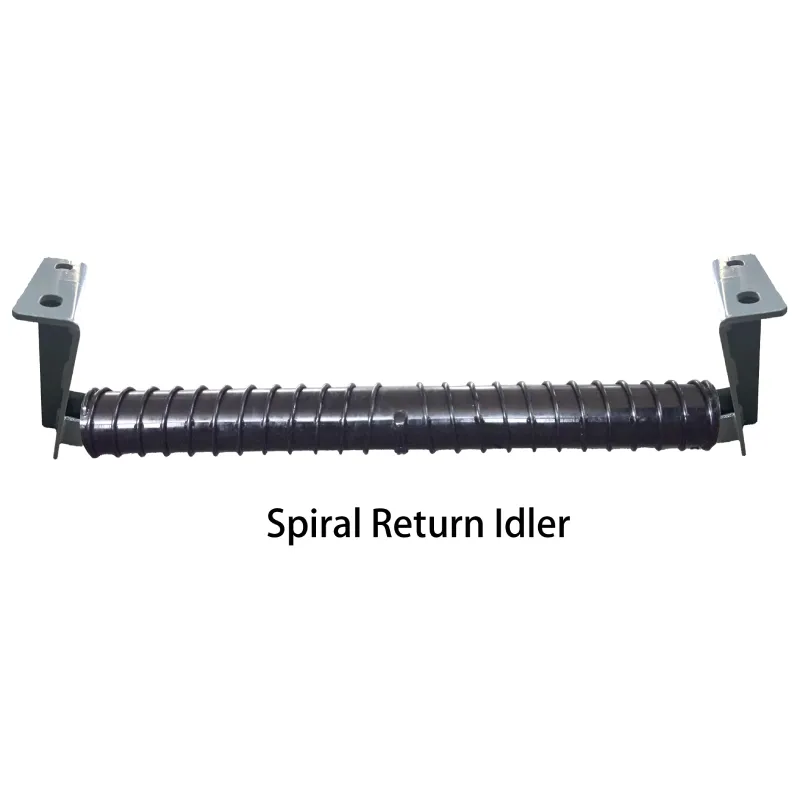 Top Manufacturers of Impact Rollers for Optimal Performance and Durability