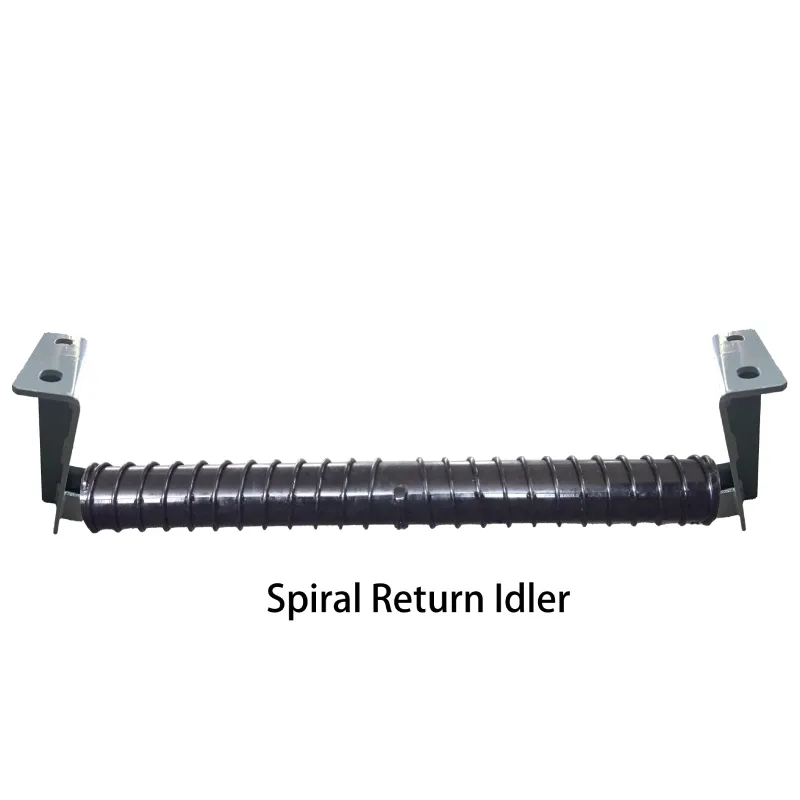 belt drive pulley types