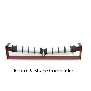 conveyor idler rollers conveyor idler rollers