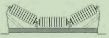 belt drive pulley types
