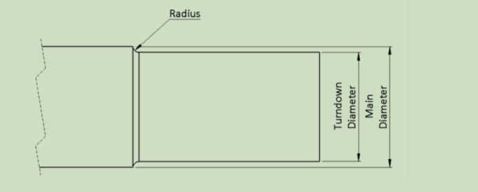 Innovative Steel Drum Pulleys for Enhanced Efficiency and Durability in Material Handling Applications