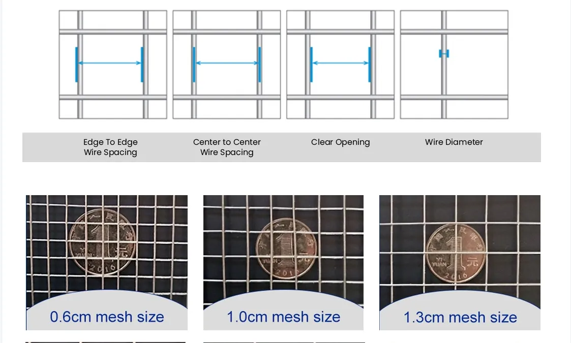 expanded mesh screen