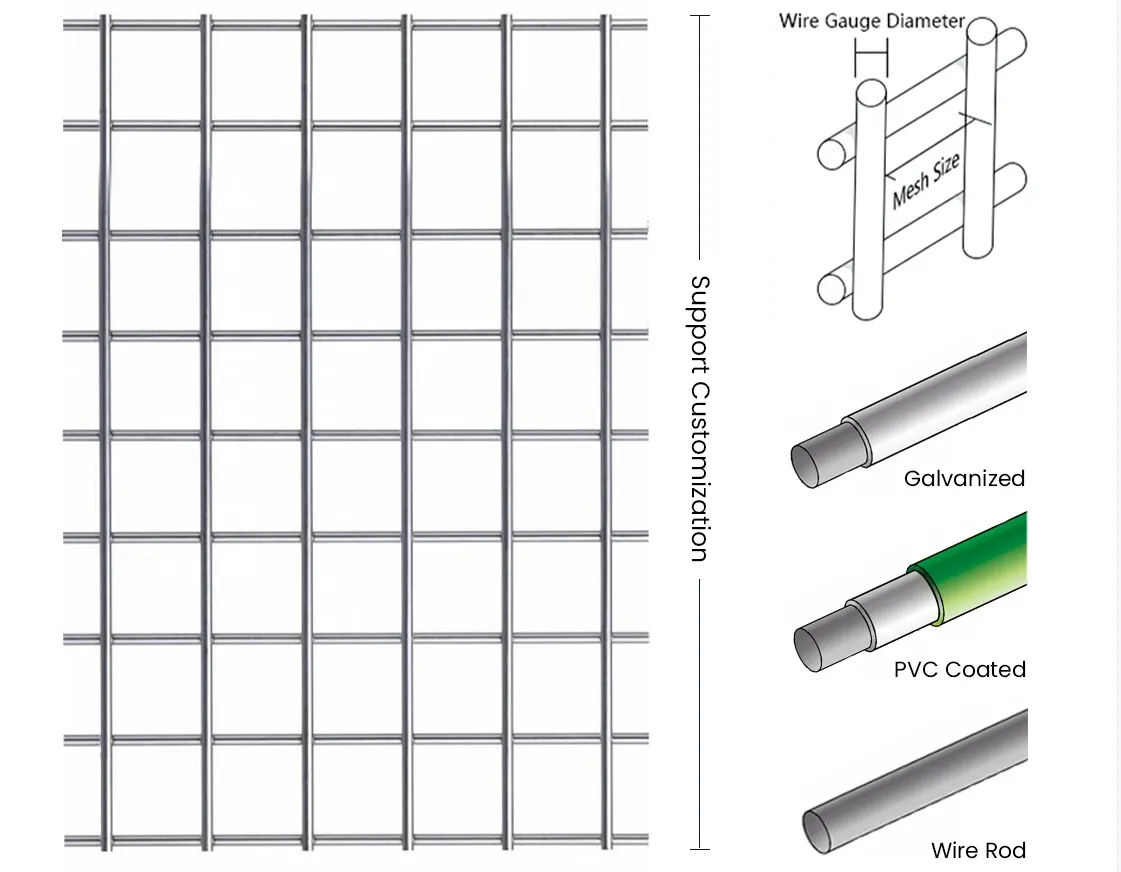 Cost Analysis for Installing a 4-Foot Chain Link Fence for Residential and Commercial Properties