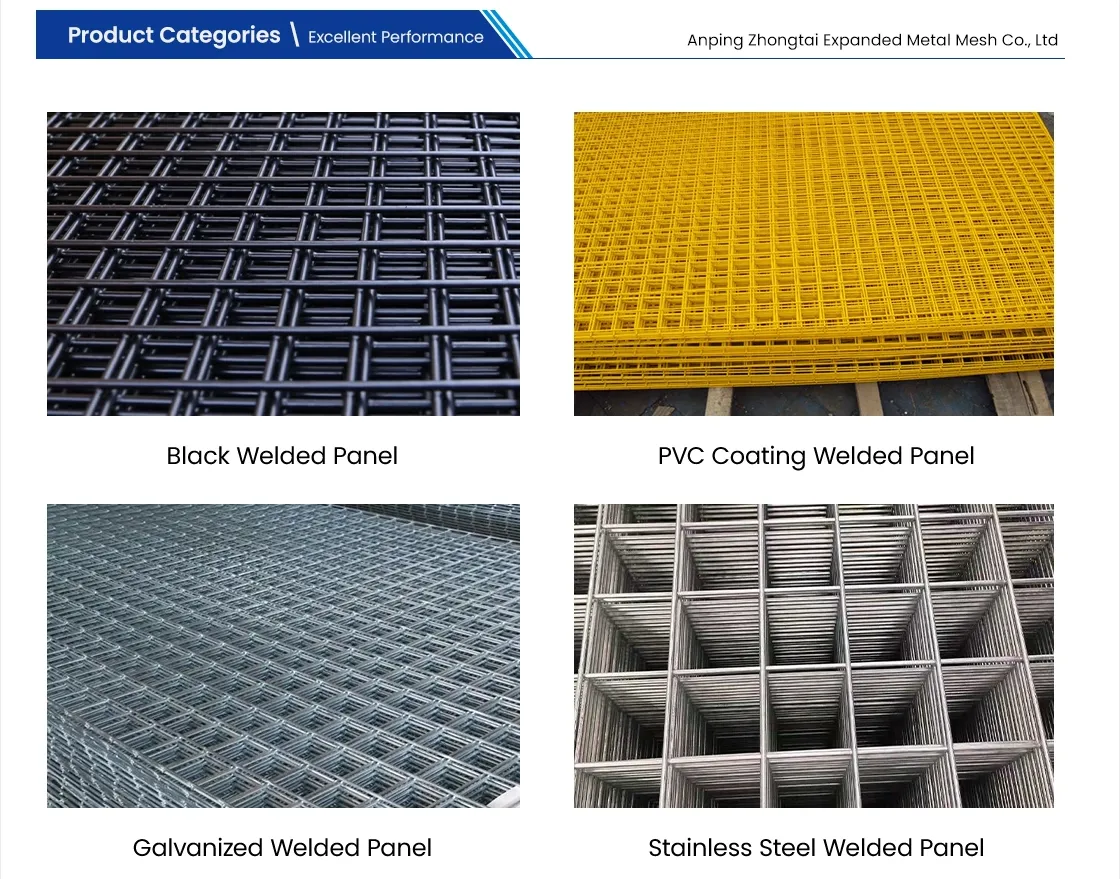 3X3 Galvanized Cattle Welded Wire Mesh Panel Stainless Steel Wire Material Brc Welded Wire Mesh
