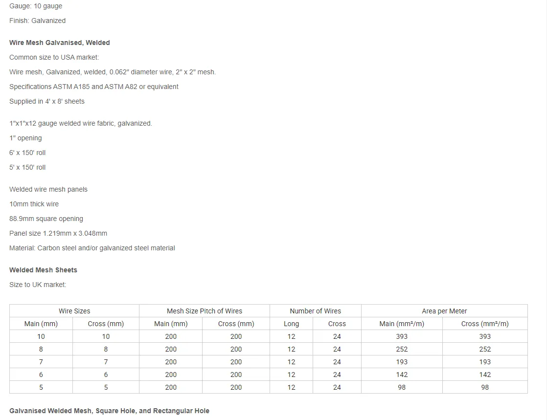 standard temporary fencing panel standard temporary fencing panel