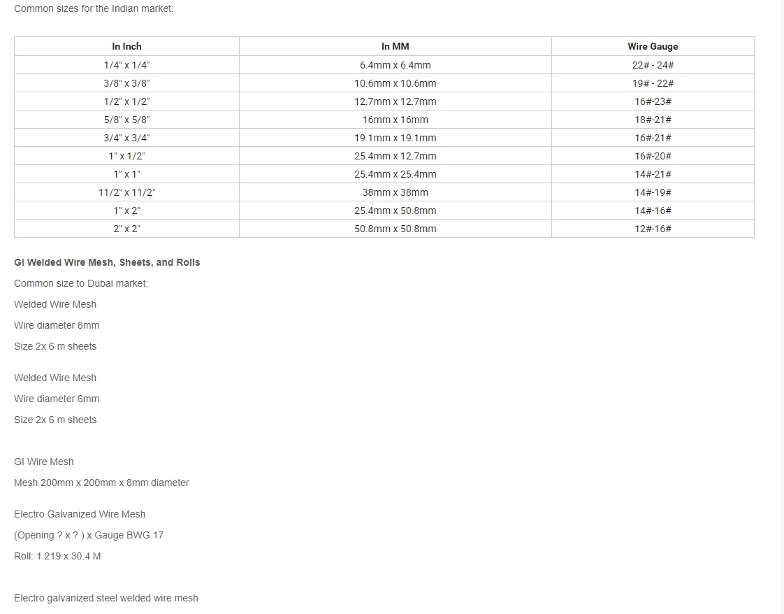 3X3 Galvanized Cattle Welded Wire Mesh Panel Stainless Steel Wire Material Brc Welded Wire Mesh
