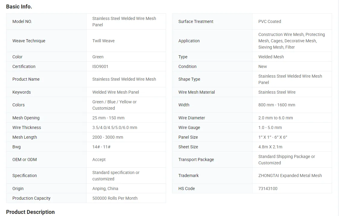 iron sheet with holes