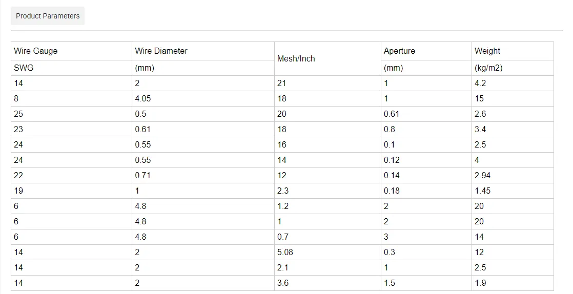 Vibrating Stones Vibrating Crimped Woven Wire Mesh China Manufacturing 22 Gauge 19 Gauge 6 Gauge Coal Crimped Wire Mesh