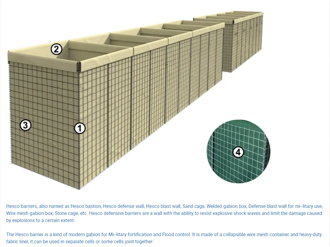 Factory Prices Cost PVC Coated Galvanized Hexagonal Gabion Basket Wall Gabion Box