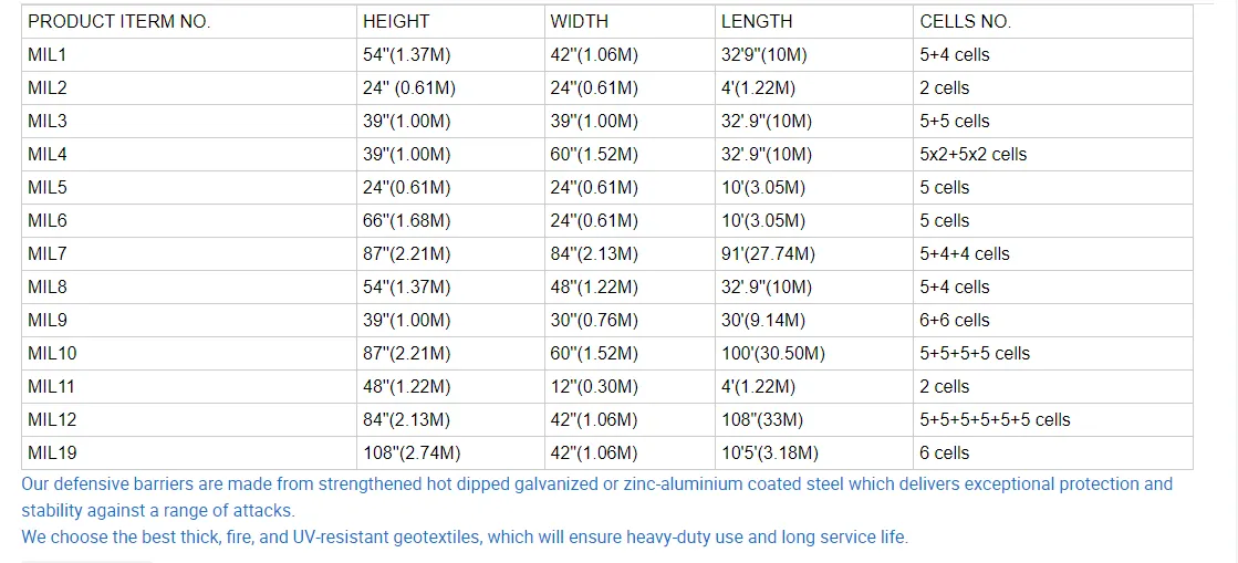 Enhancing Safety with Innovative Anti-Slip Grating Solutions for Various Applications Enhancing Safety with Innovative Anti-Slip Grating Solutions for Various Applications