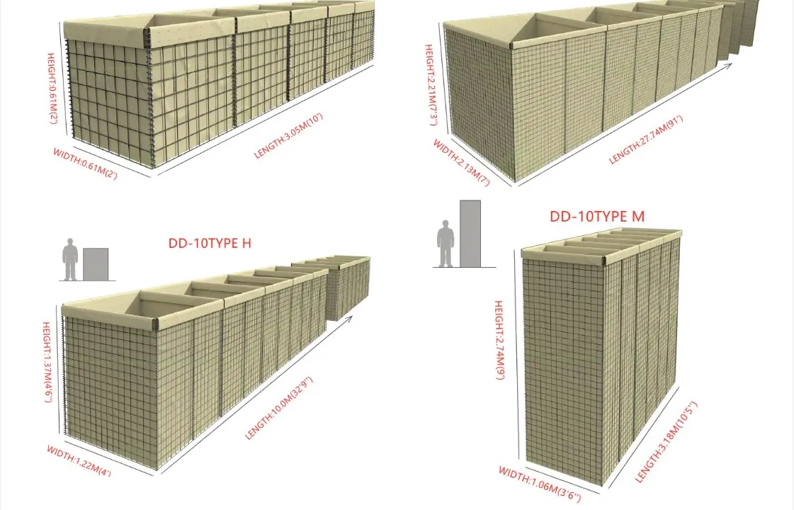 Factory Prices Cost PVC Coated Galvanized Hexagonal Gabion Basket Wall Gabion Box