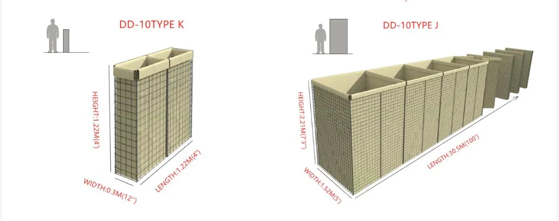 Factory Prices Cost PVC Coated Galvanized Hexagonal Gabion Basket Wall Gabion Box