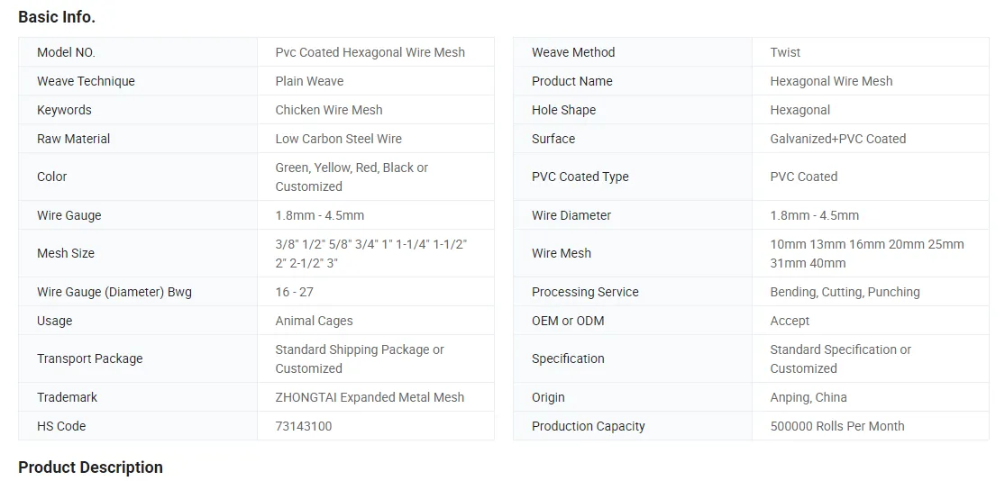 Zhongtai Hex Wire Mesh China Wholesalers 17 16 15 14 Bwg 13mm Chicken Wire Mesh