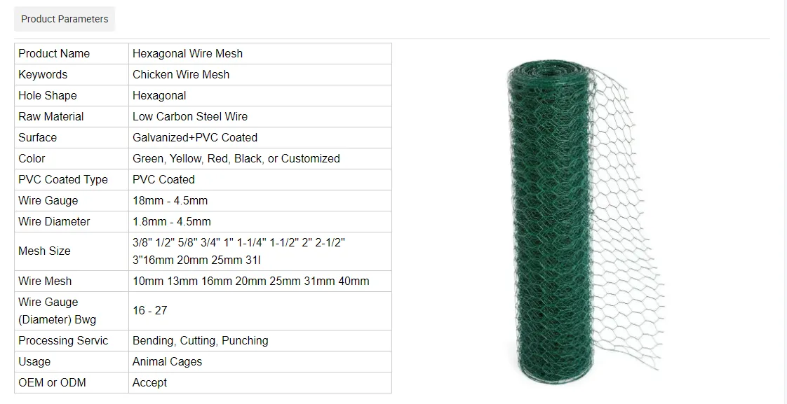 Zhongtai Hex Wire Mesh China Wholesalers 17 16 15 14 Bwg 13mm Chicken Wire Mesh