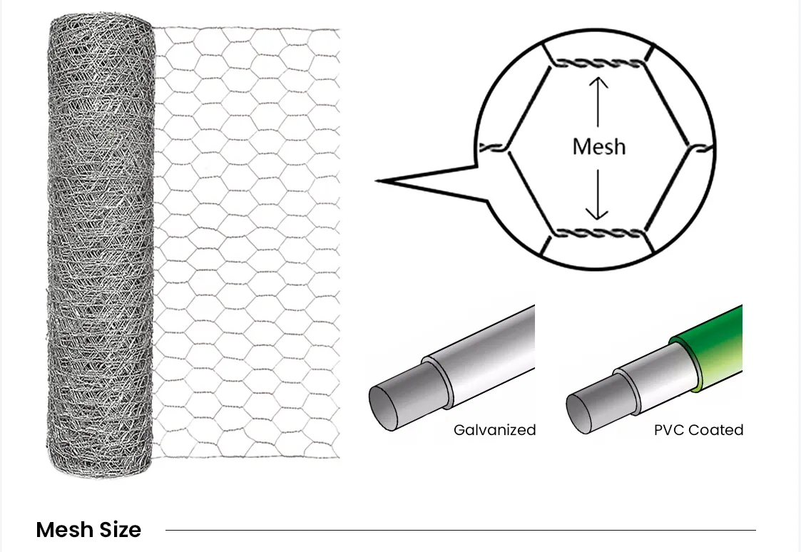 copper draining board