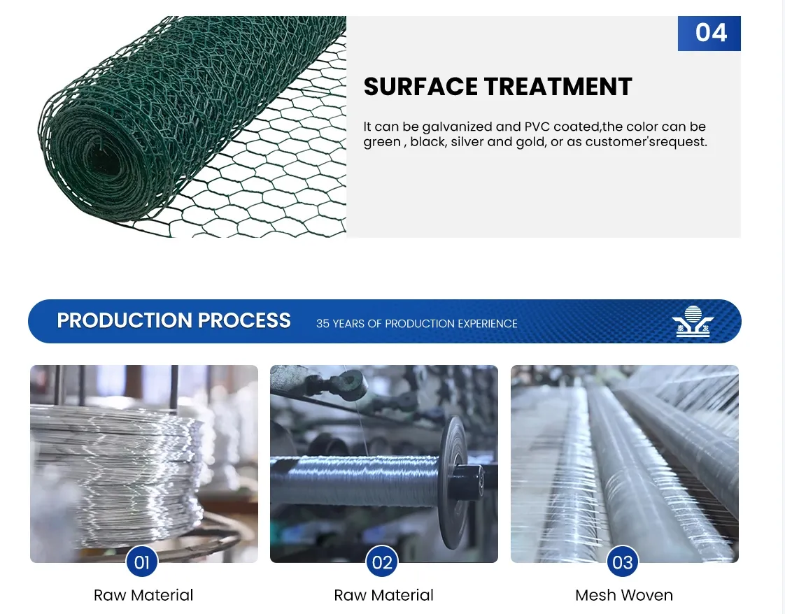 Zhongtai Hex Wire Mesh China Wholesalers 17 16 15 14 Bwg 13mm Chicken Wire Mesh