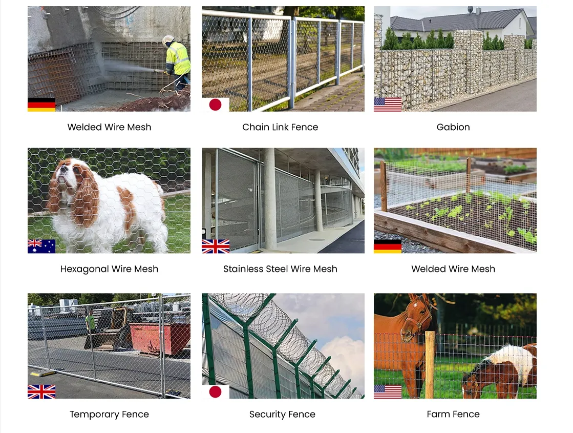 Zhongtai Hex Wire Mesh China Wholesalers 17 16 15 14 Bwg 13mm Chicken Wire Mesh